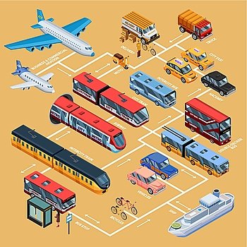 Transport Infographics Isometric Layout . Transport infographics information layout with isometric icons of different kinds of city and intercity transport vehicles for cargo and passenger transportation isolated vector illustration