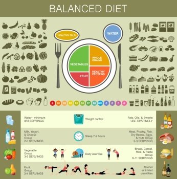 Healthy eating infographic. Recommendations of a healthy lifestyle. Icons of products. Vector illustration