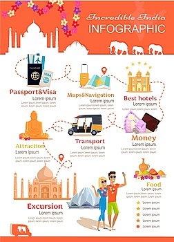 Infographic vacation incredible india. Order of  route to rest of India passport and visa, navigation and settling in hotel, transportation and money, excursions and sightseeing. Vector illustration