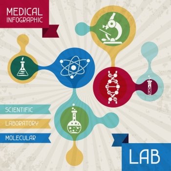 Medical infographic LAB abstract background.