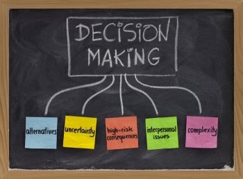 topics related to decision making process - uncertainty, alternatives, risk consequences, complexity, personal issues; white chalk handwriting and color sticky notes on blackboard