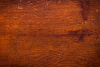 Old wood texture for background. Close up