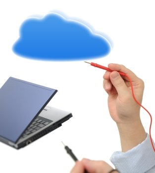 Testing with cloud computing 