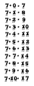 Illustration of addition table seven white background.