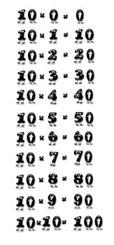 Illustration with the multiplication table of ten.