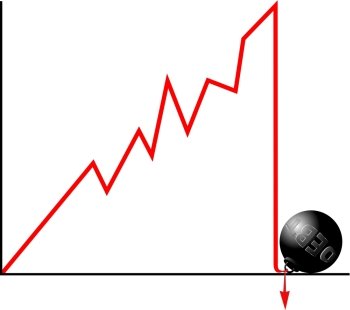 Bankruptcy because of debt concept.  Crashed down graph fastened to weight symbolizing debt.